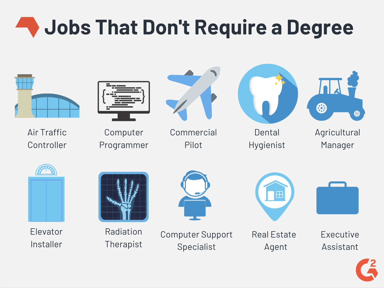 Government jobs do not require degree